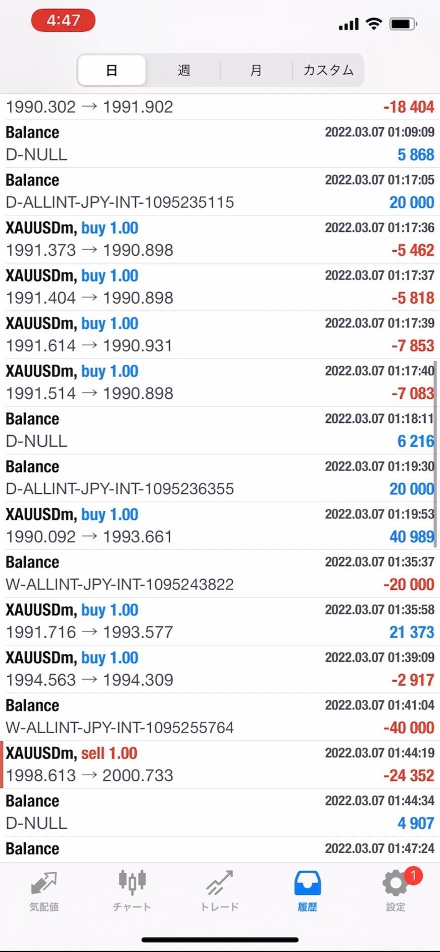 FXで有利な証券会社を選ぼう｜かいと/FX