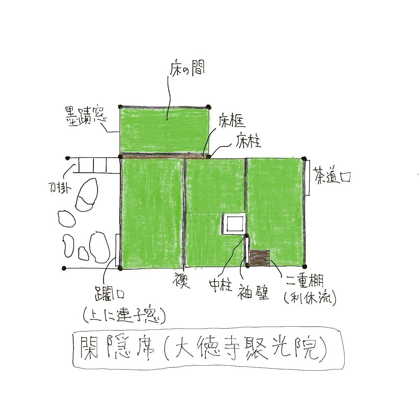 閑隠席(京都大徳寺 聚光院)|茶室建築 Tea-Room 閑隠席(京都大徳寺 聚光院)|茶室建築 Tea-Room