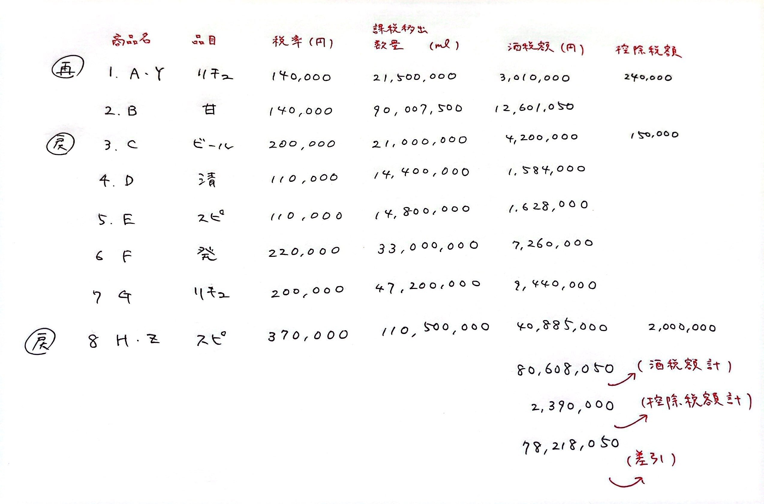 ive I've リズ チェキ ヨントン Liz サイン入りトレカ トレカ Amazon