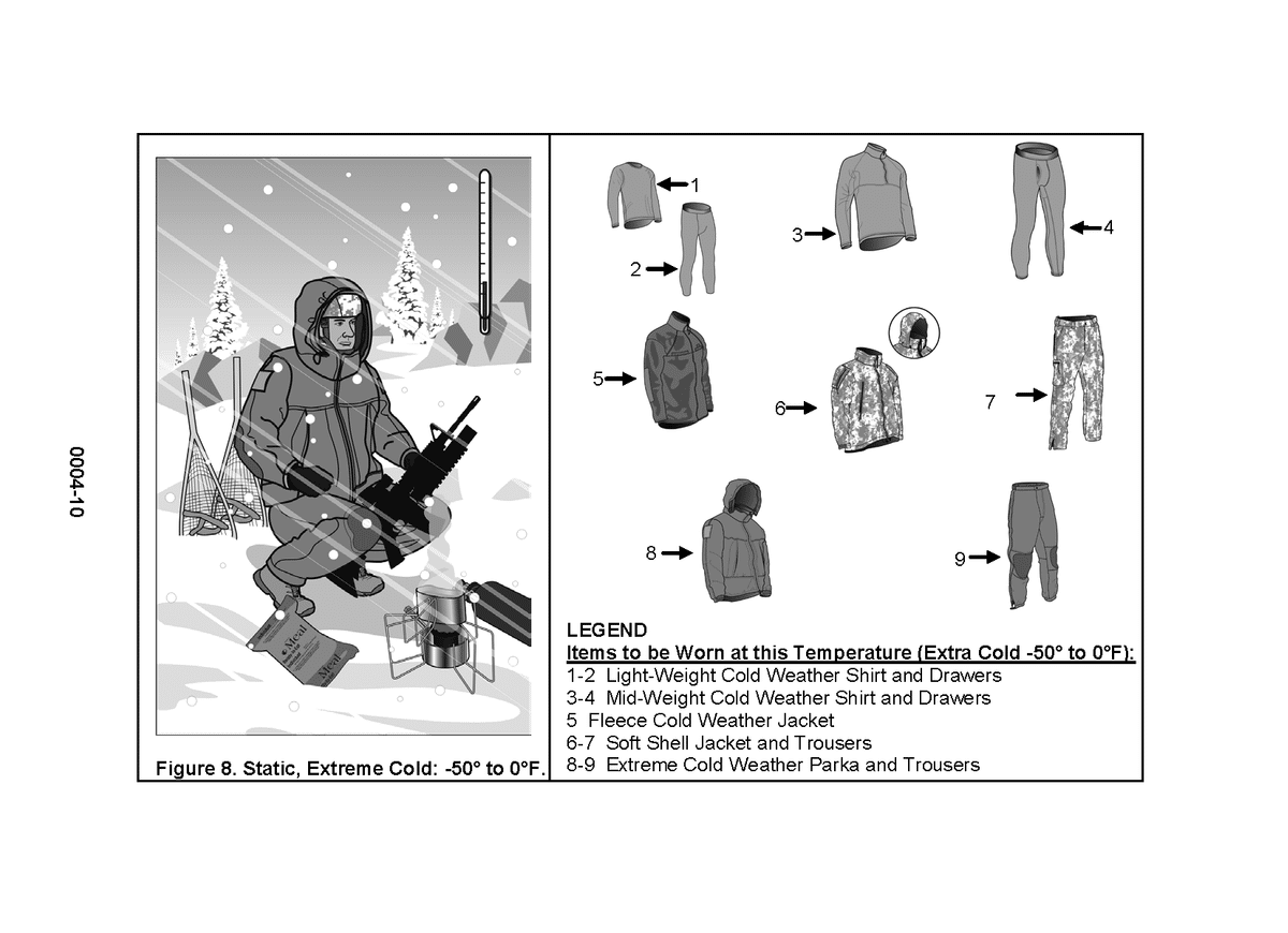 米軍 払い下げ 防寒 暴風上着 楽天市場】LEVEL7 ジャケット ECWCS USタイプ 米軍レプリカ PCU GEN3