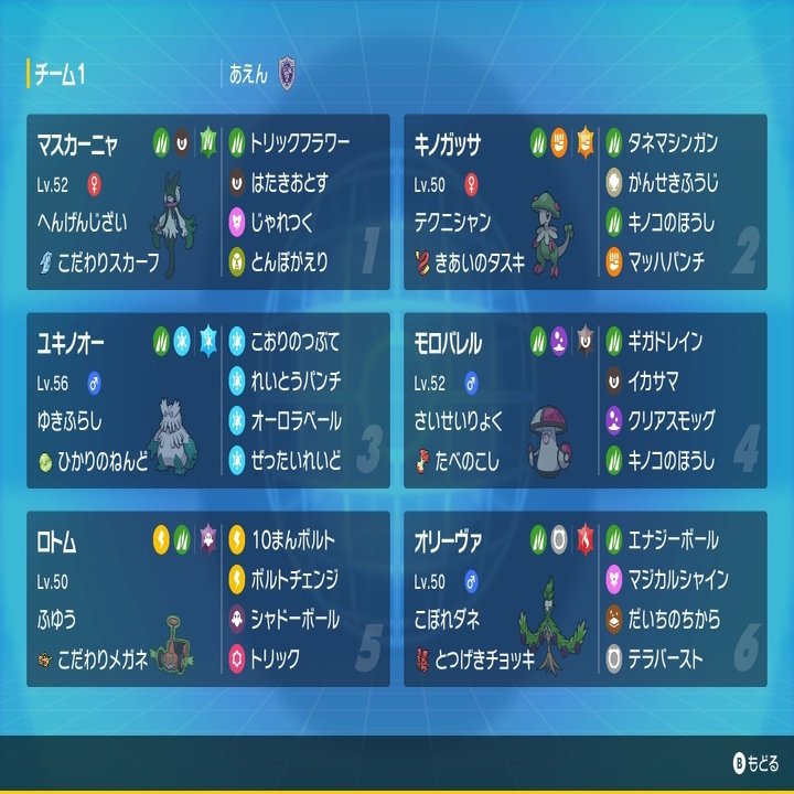 Svシーズン1の草統一備忘録 あづきえん Note
