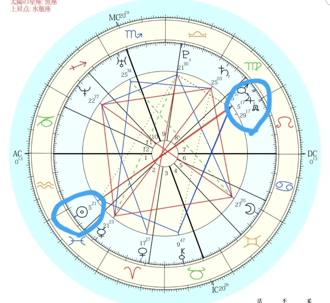 A's Horoscope Reading (1) - Pisces and Virgo Opposition｜はるな