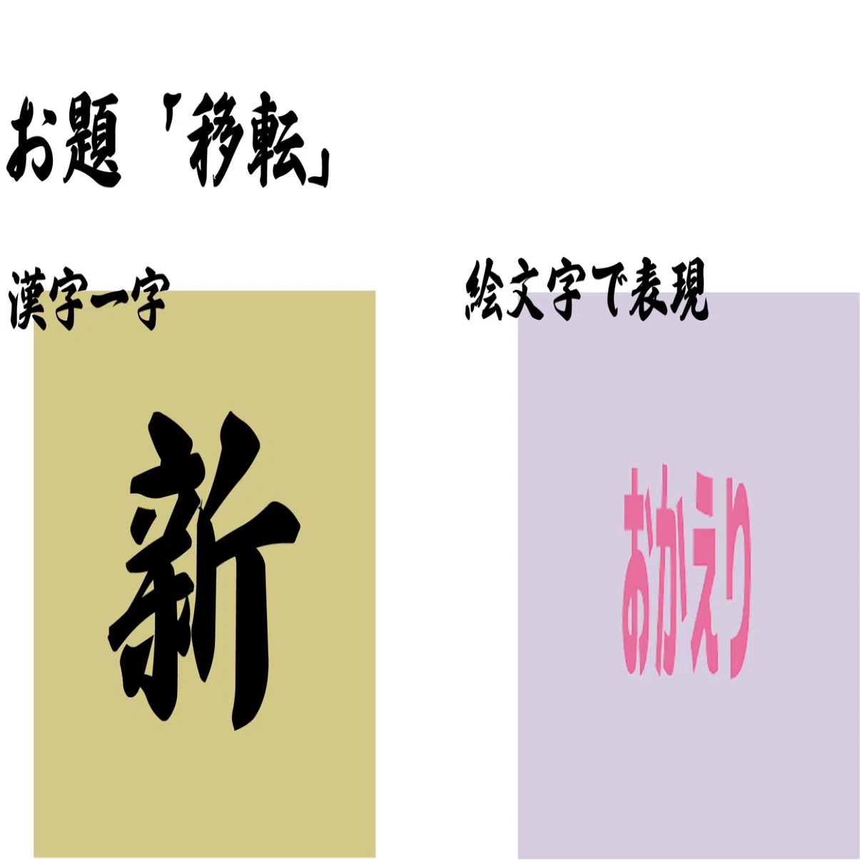 フクロウラボの22年を漢字一字で振り返ってみました Slack絵文字を添えて Fukurou Magazine