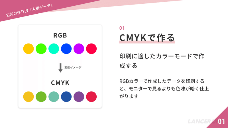 CMYKで作る