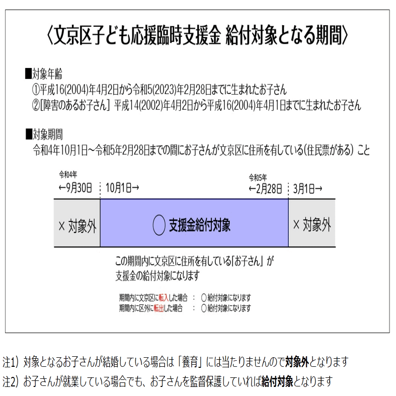 さや　プロフィールご確認お願いします様用 さや プロフィールご確認お願いします様用