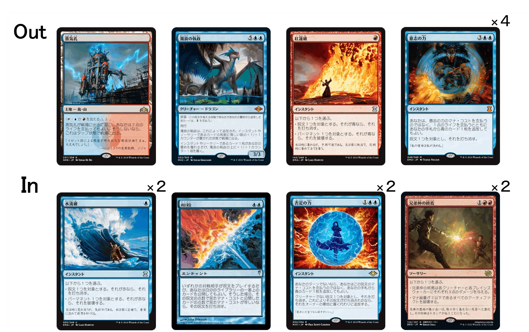 vsバーン【MTG レガシー】デルバー見習いの備忘録｜デルバー見習い