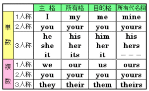 Pick 人 Up Pick Up 人 ゆずぽん 渡豪中 Note Pick 人 Up Pick Up 人 ゆずぽん 渡豪中 Note