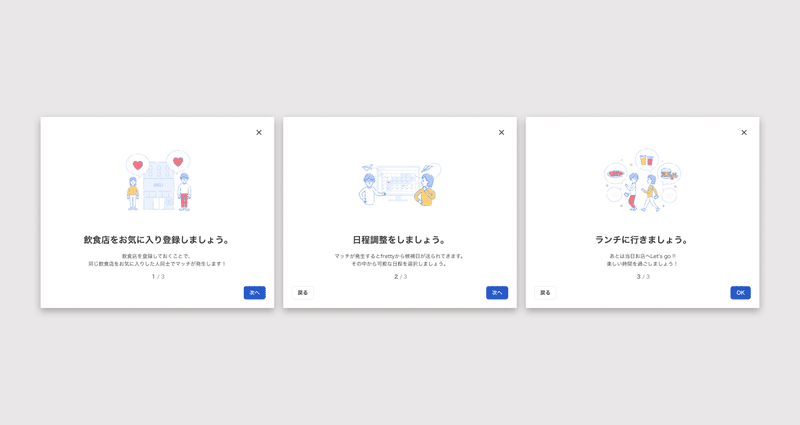 チュートリアルダイアログ3step、1飲食店をお気に入り登録しましょう。2日程調整をしましょう。3ランチに行きましょう