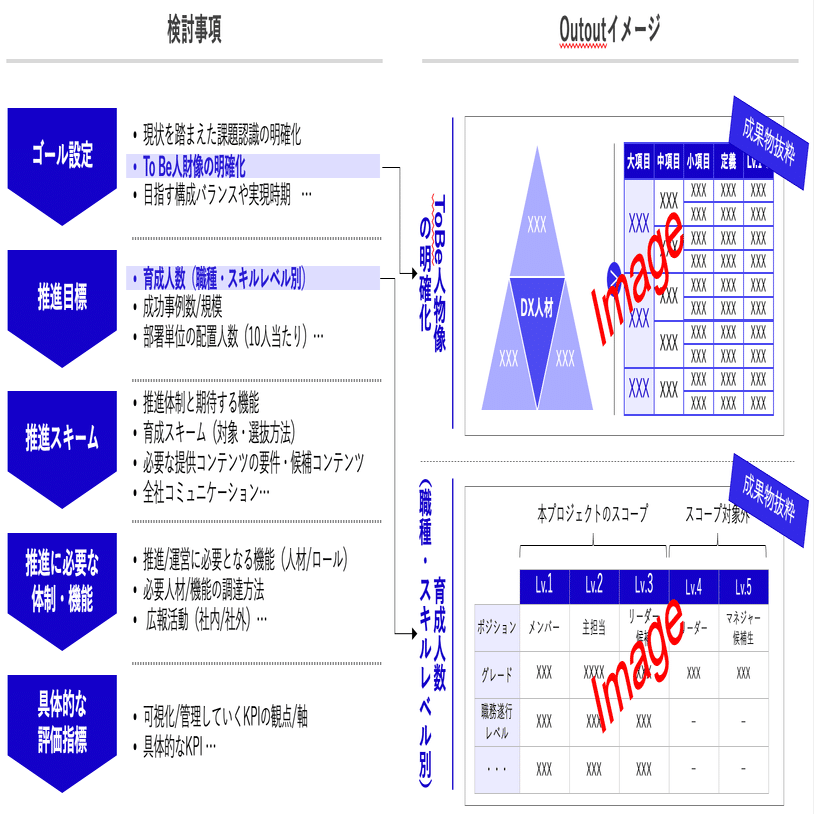 企業のDXを加速させる、絶賛成長中のプロダクト「exaBase DX