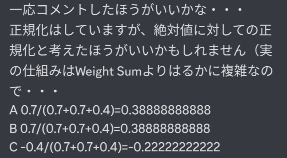 画像生成AI】nijiのデフォルトトークンの確認と無意味そうな記号の意味