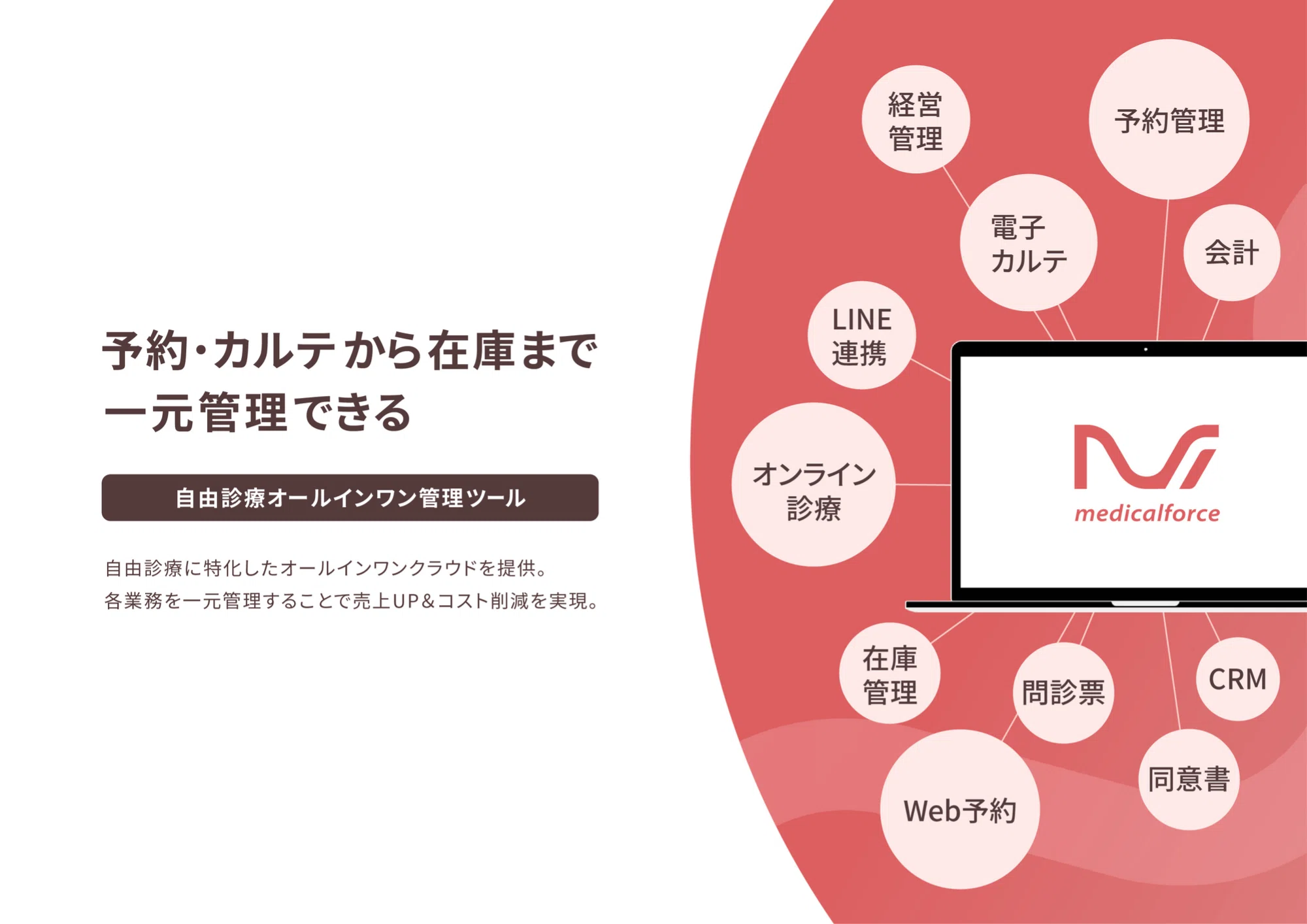 メディカルフォース経営陣が考えるカスタマーサクセスの価値とは