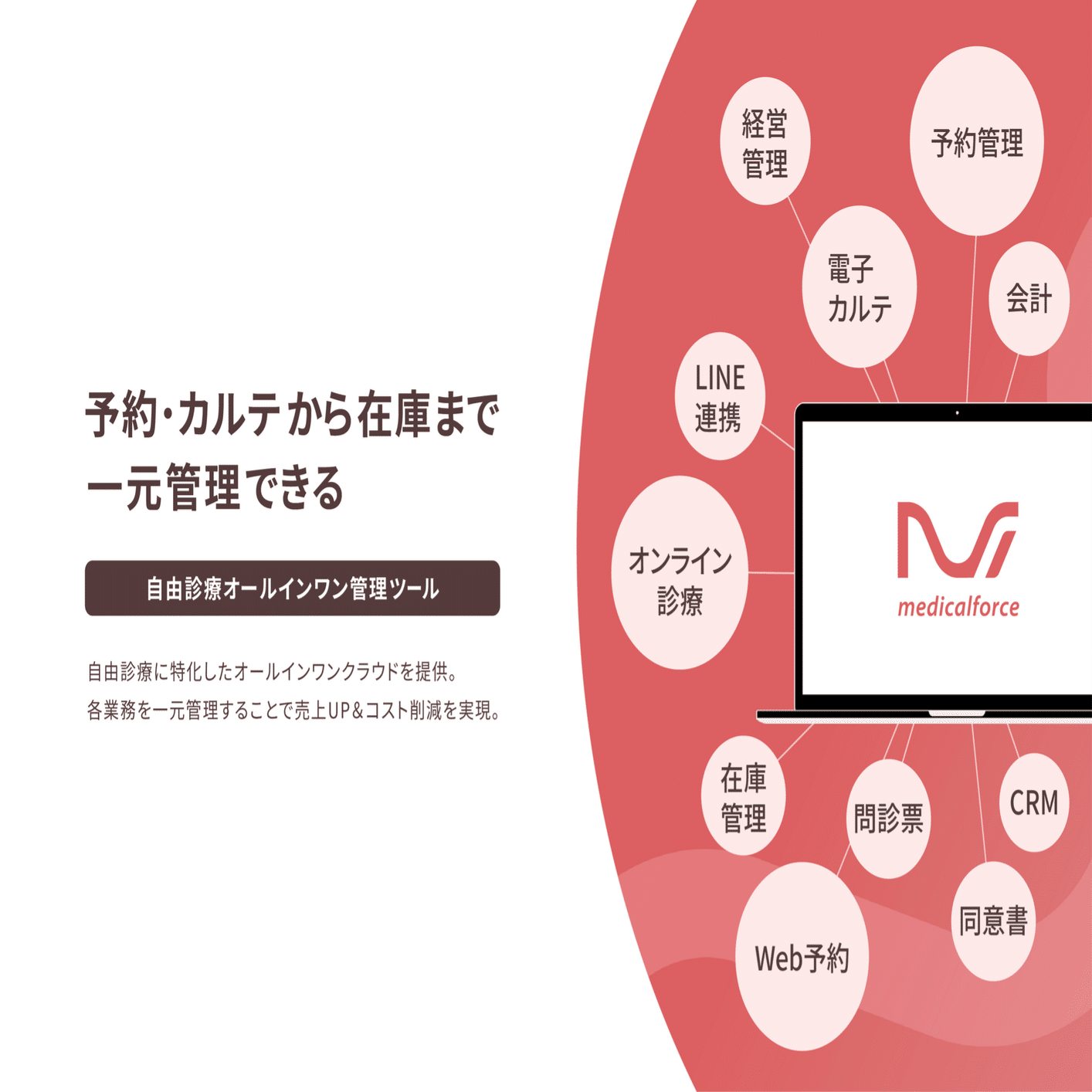 サクセスクリニック 2020年度 解答解説付き 医師事務作業補助者(ドクターズオフィスワークアシスト®)検定模擬問題