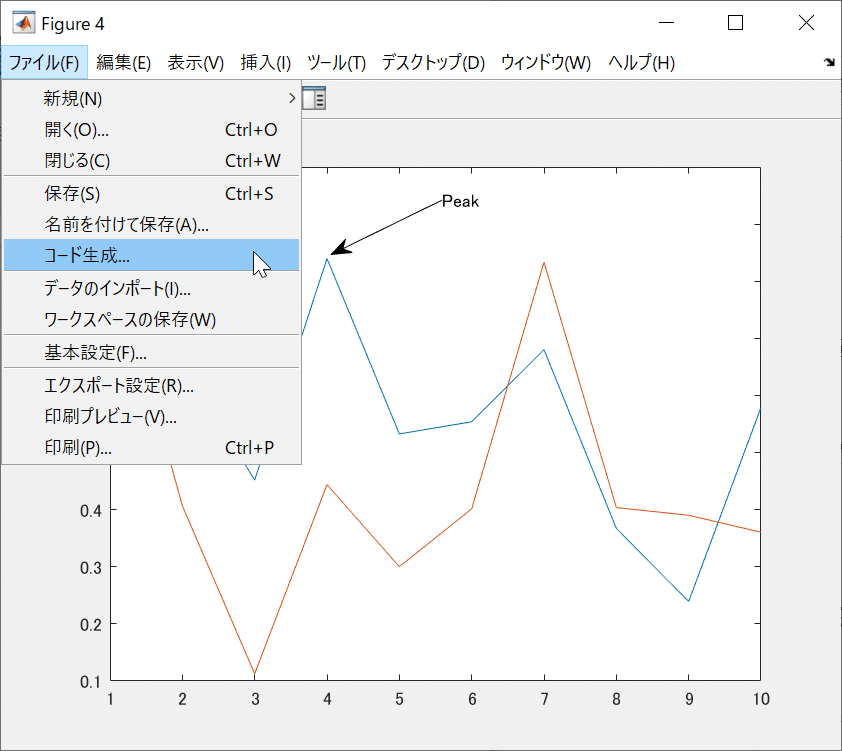 MATLAB グラフ 関連 Tips｜leftbank