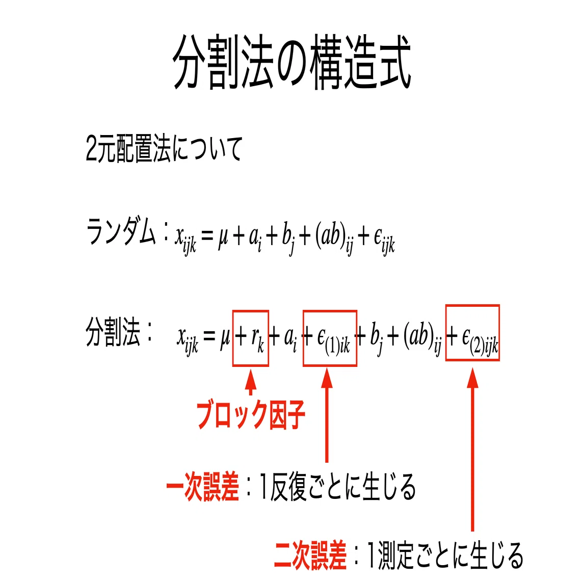 書記が数学やるだけ#641 分割法，測定の繰り返し｜鈴華書記（Writer