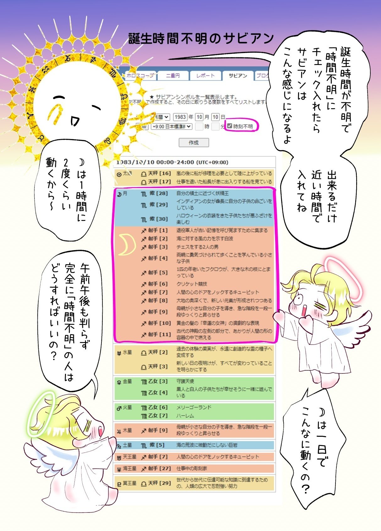 サビアン占星術出し方＆無料意味サイト｜Riko🌟トワノコトリ