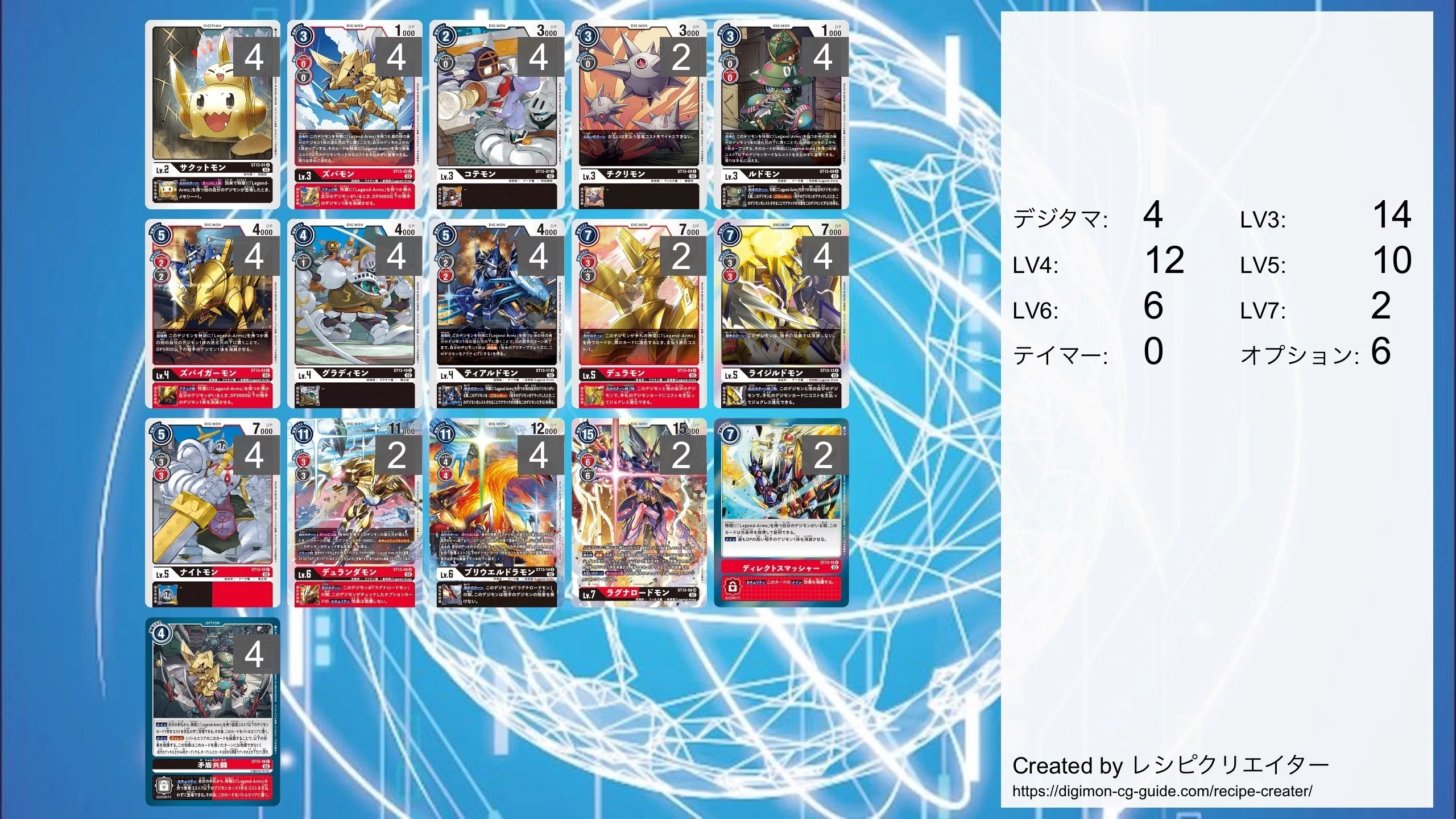 デジモンカードを始めるために スターター解説（st17アップデート済み