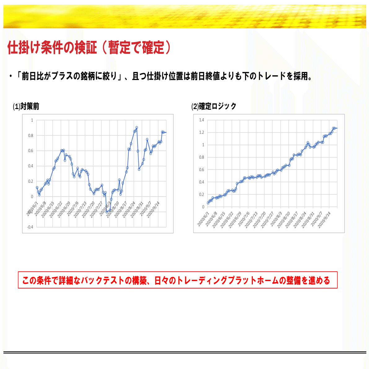 保存版】株のトレーディング手法まとめ｜UKI