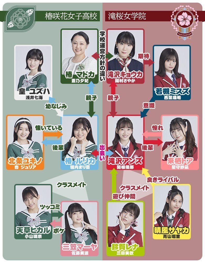 スクールアイドルミュージカル ブロマイド サイン 三笠マーヤ 松澤可苑 Amazon.co.jp: スクールアイドルミュージカル 松澤可苑 三笠