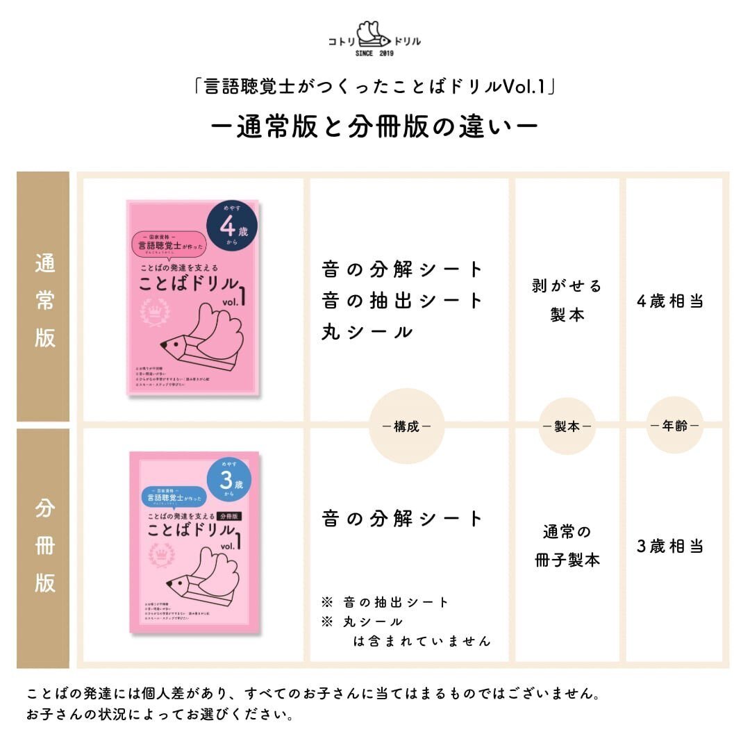 教材紹介【国語】『ことばドリル』｜メガネくん@盲学校/特別支援