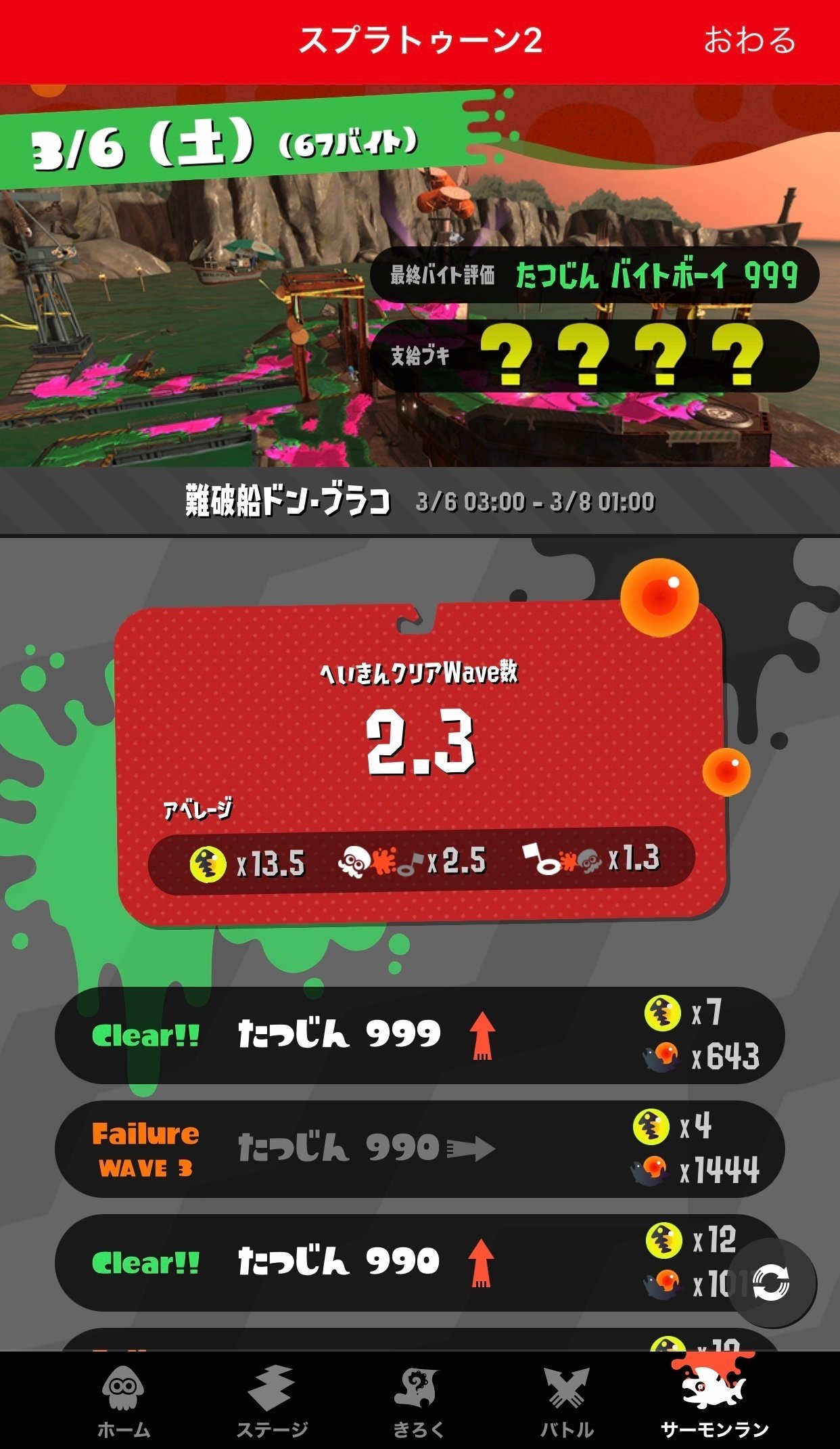 スプラトゥーン2』サーモンラン、全ステージ野良カンストの記録