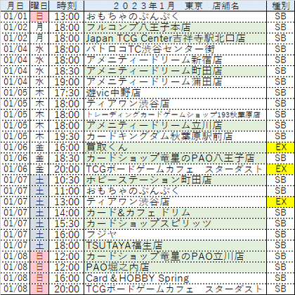 バトスケmini 東京版 23年1月号 かずと Note