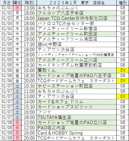 バトスケmini 東京版 23年1月号 かずと Note バトスケmini 東京版 23年1月号 かずと Note