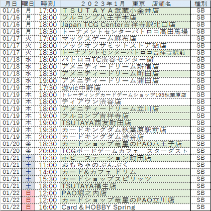 バトスケmini 東京版 23年1月号 かずと Note