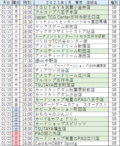 バトスケmini 東京版 23年1月号 かずと Note バトスケmini 東京版 23年1月号 かずと Note