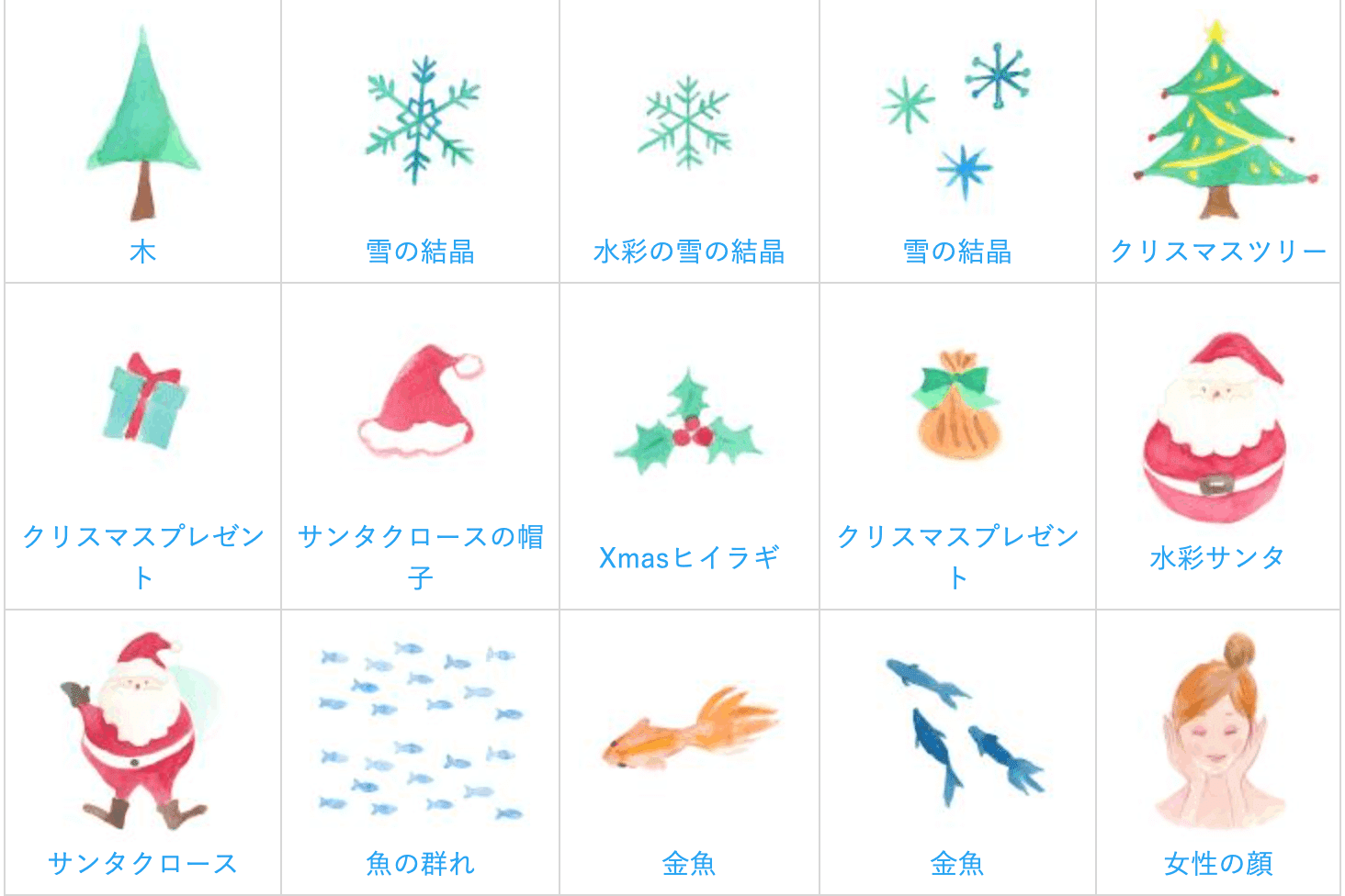 フリー素材サイト利用時の著作権表記ルールと注意点の解説画像
