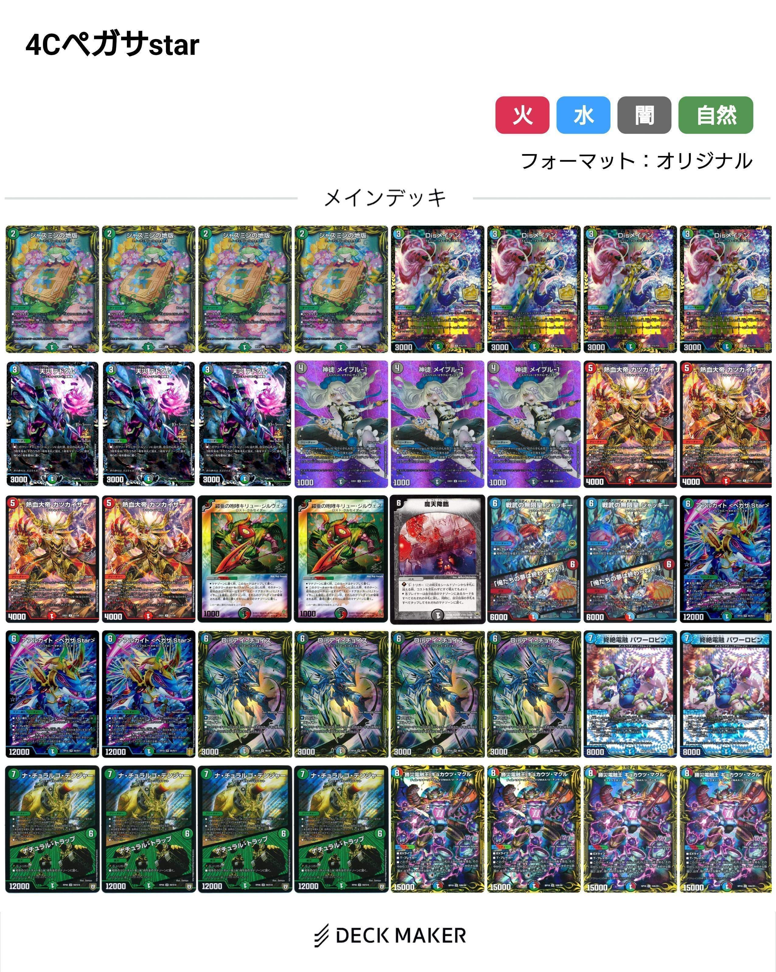 4CペガサStar調整録｜merryrice_0902