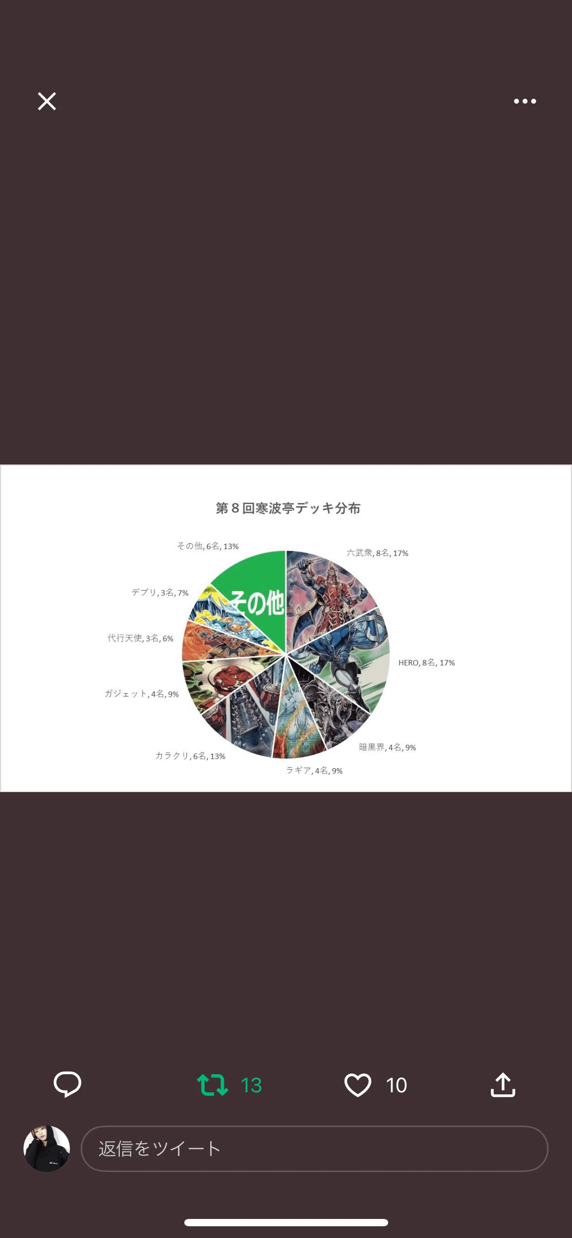 2022年下半期のゲートボール1103の環境推移｜のり