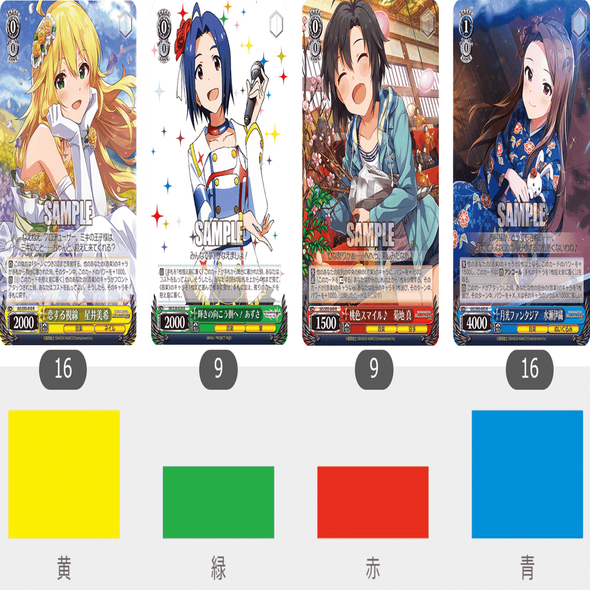 今年の大トリは765プロ アイマス本枝【構築記事】｜しむ