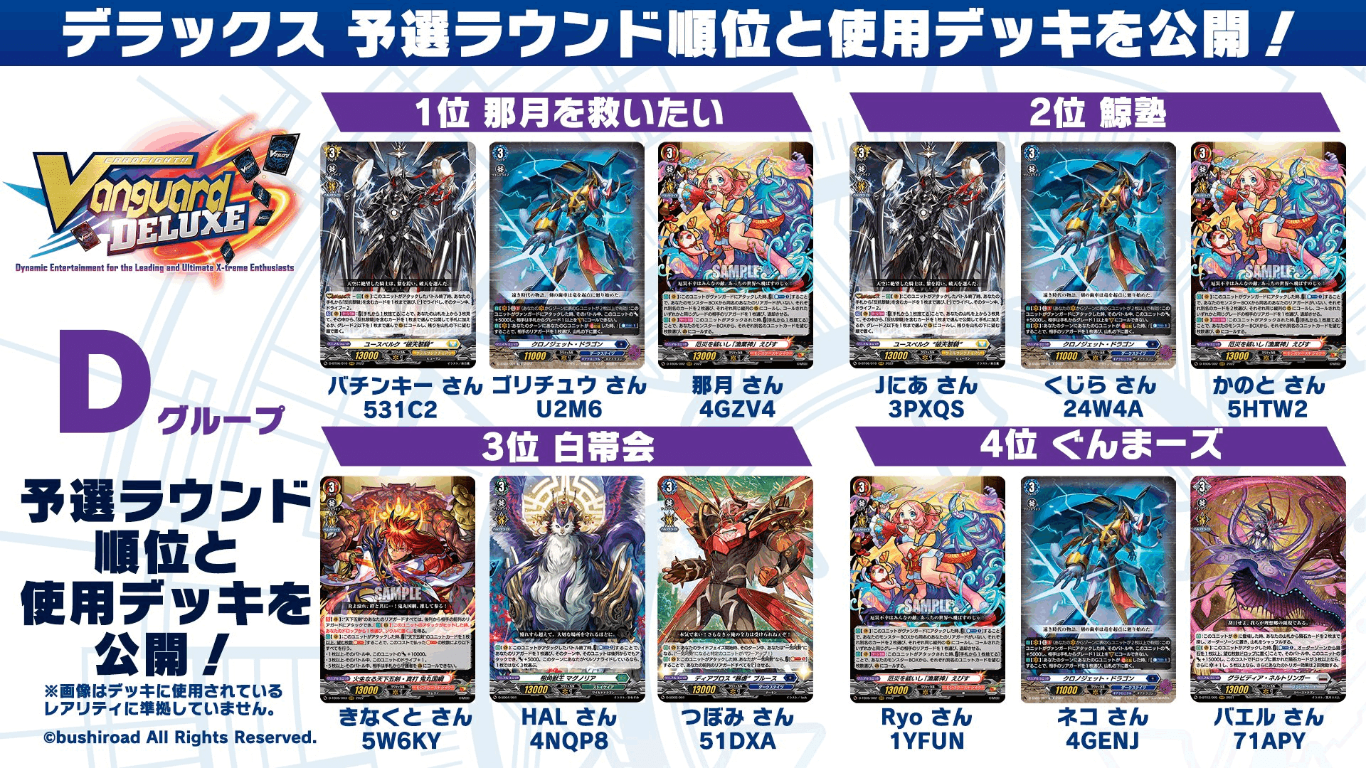 ヴァンガード 】新規環境到来！来年の対戦環境を占う