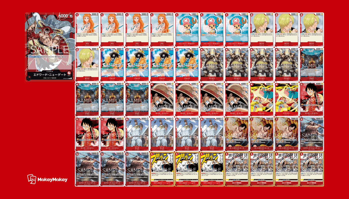 白ひげ デッキパーツ 全パラレル 白ひげ デッキパーツ 全パラレル 白ひげ デッキパーツ 全パラレル