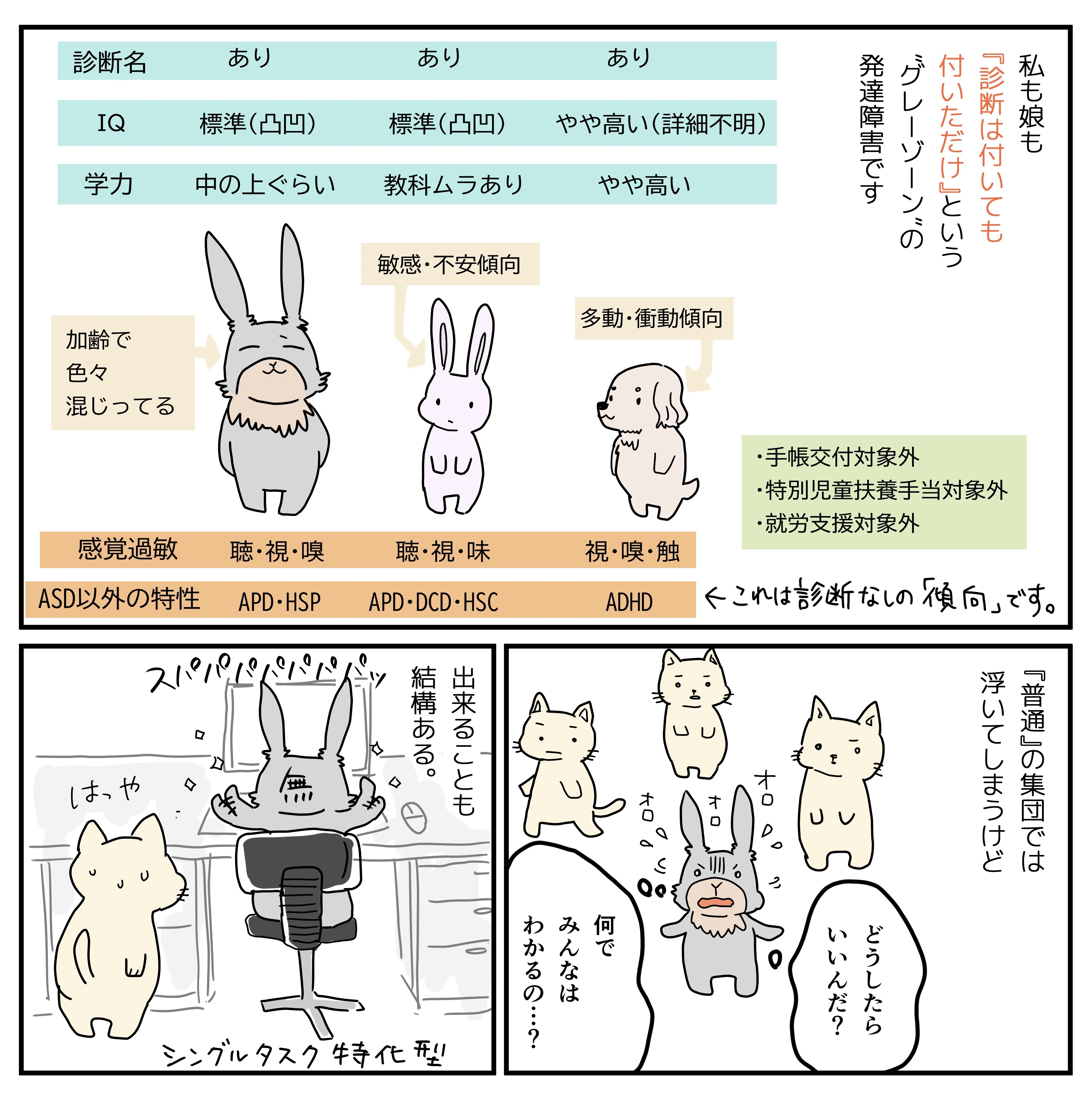 自分の強みを探す2⃣｜水谷アス