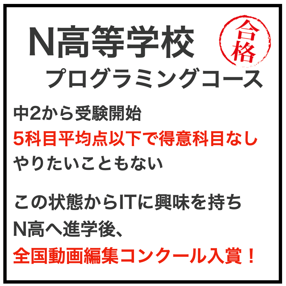 受験対策 生徒指導書 実践編 5教科 ピタッとテスト 5教科
