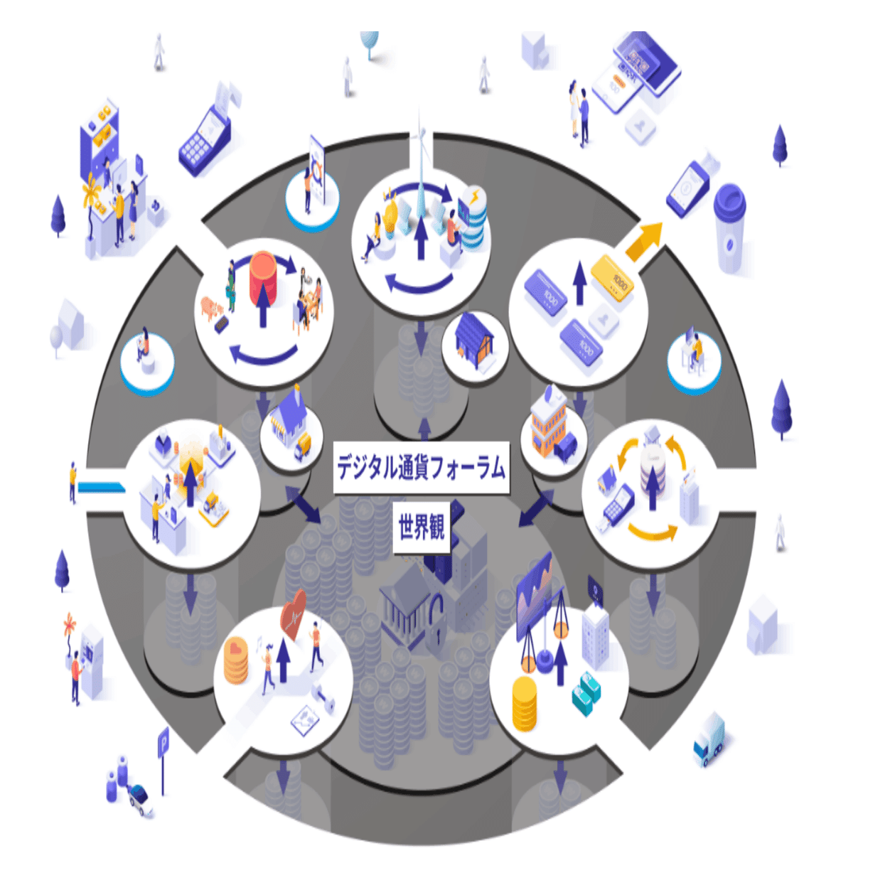 世界のデジタル通貨事情、日本のポテンシャルと課題｜De Beyond-デジタル通貨入門メディア【ディーカレットDCP】