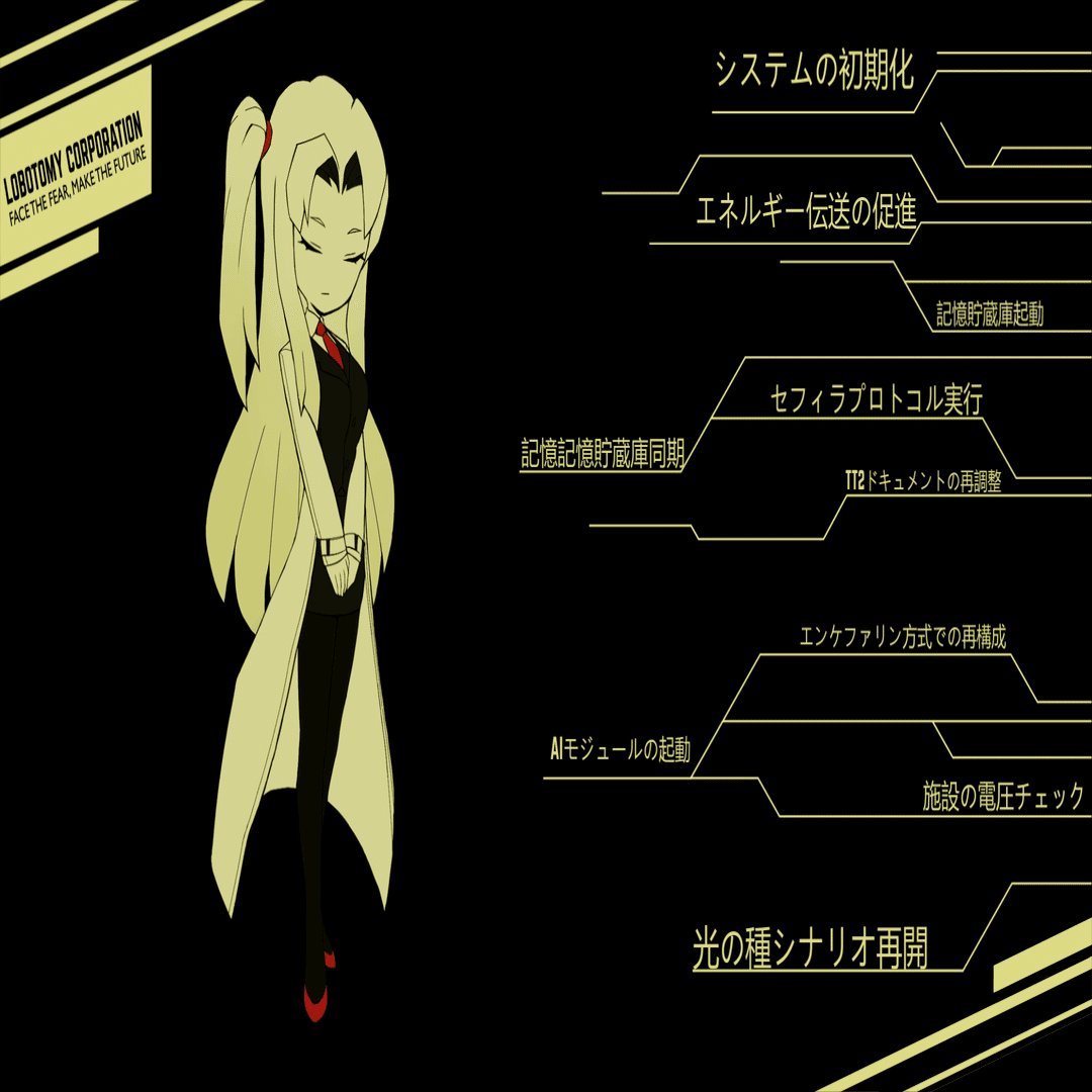 Lobotomy Corporation』プレイガイド｜ズ