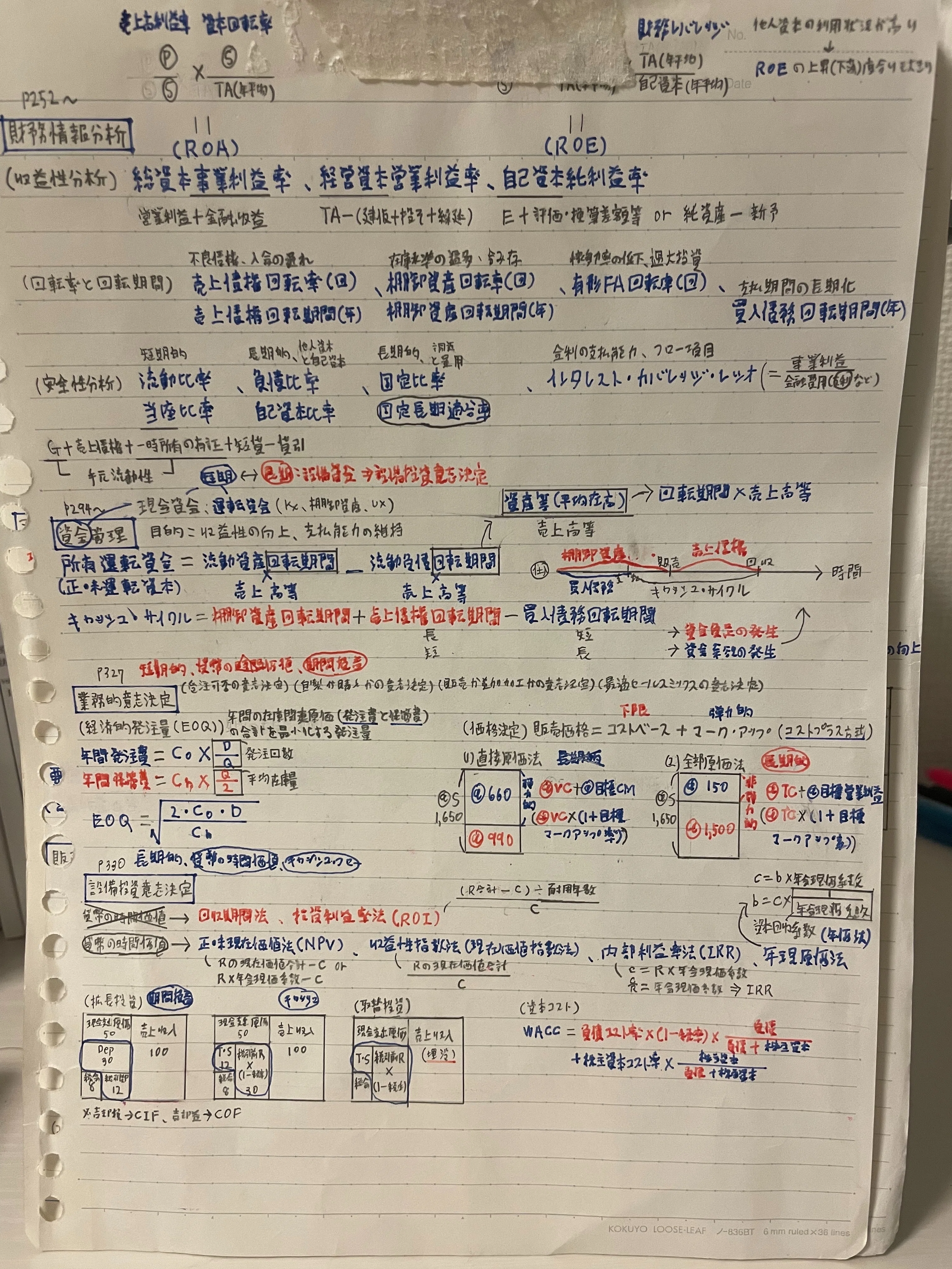 公認会計士試験の軌跡〜短答式試験編（令和3年度&4年度第I回）｜怠惰