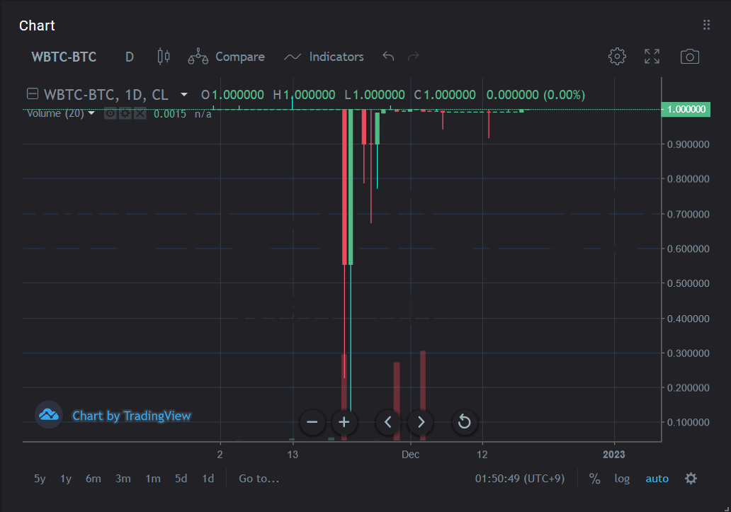 髭 希望商品まとめ取引 髭 希望商品まとめ取引 髭 希望商品まとめ取引