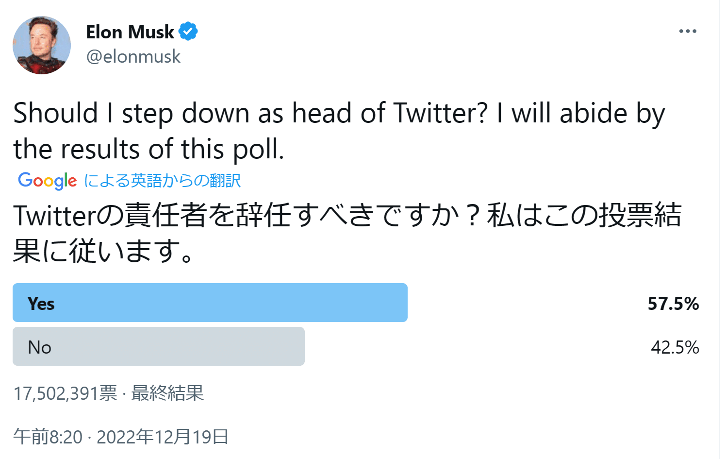 イーロンマスク氏は、自分がTwitterのCEOを退いた方がいいかTwitterで世論調査し、1700万人が参加し、57.5％が【Yes】と答えた為、後任のTwitterのＣＥＯとしてトランプ・ジュニア｜yu｜note