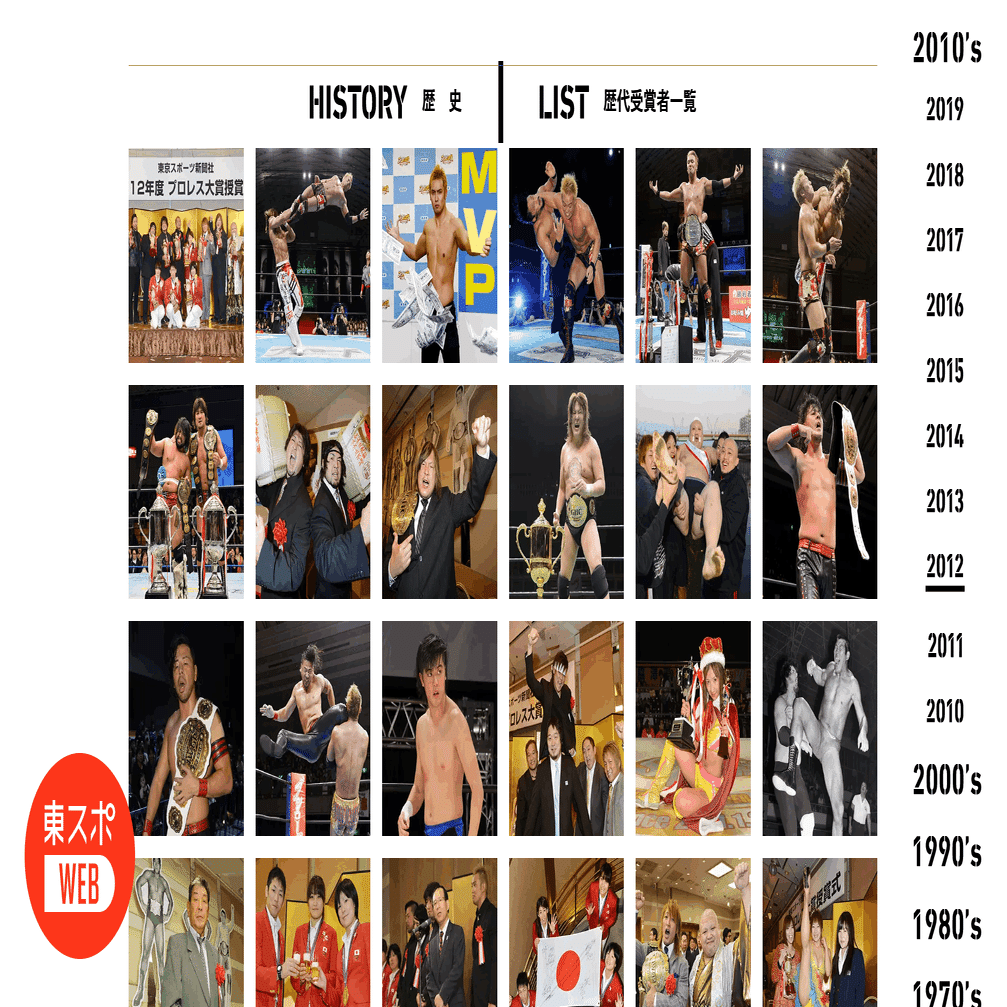 東京スポーツ新聞社制定「プロレス大賞」公式サイトができました!!｜東