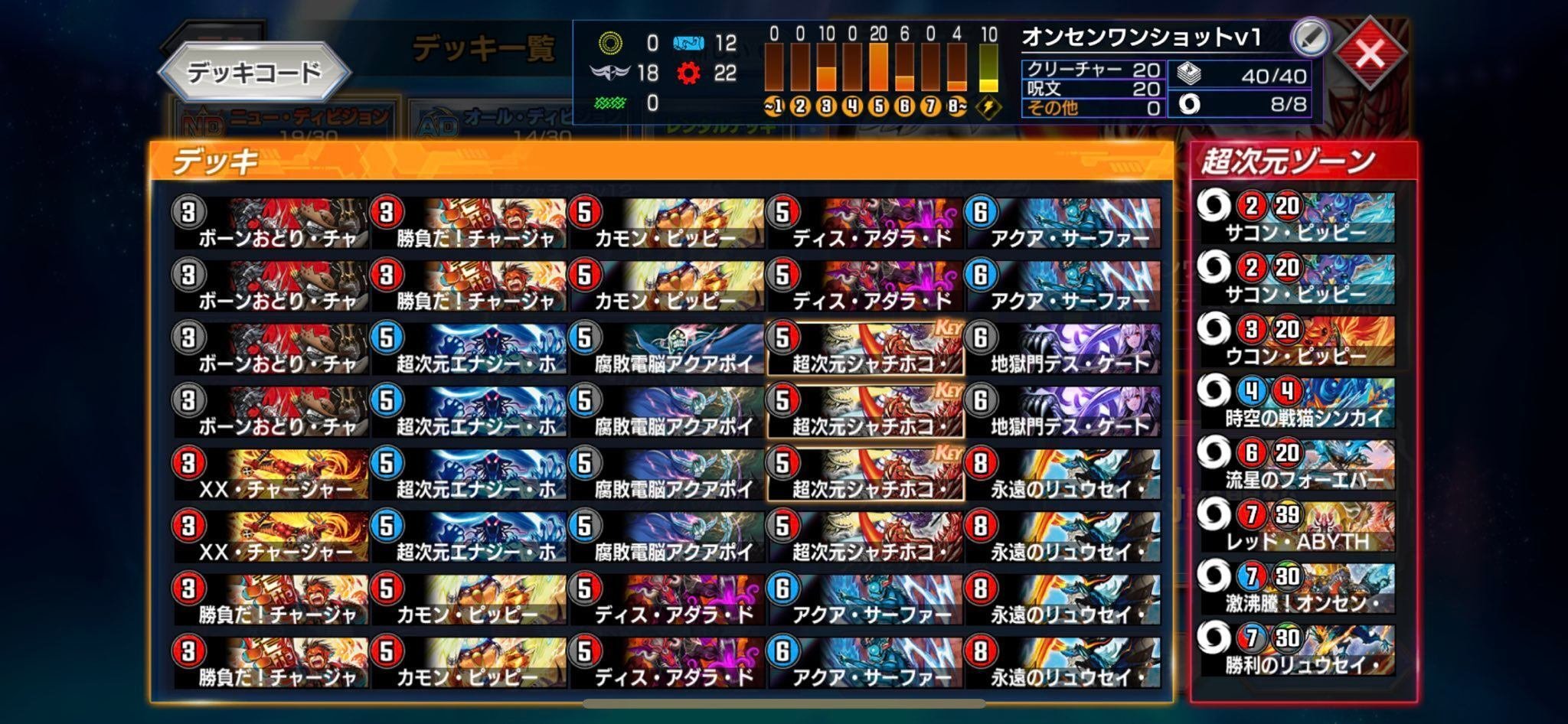 ワンショット特化型オンセン・ガロウズデッキ解説【NDレジェンド