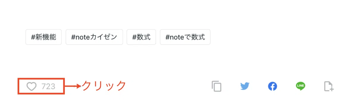 記事の下にあるハートマークをクリックすると、「スキ」をつけられる画像