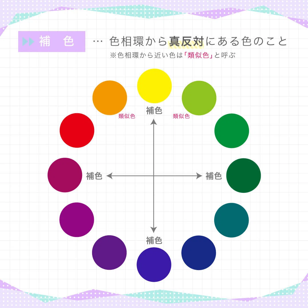 色相環と補色から配色を考える【デザイン豆知識】｜デザイナーemiki｜note
