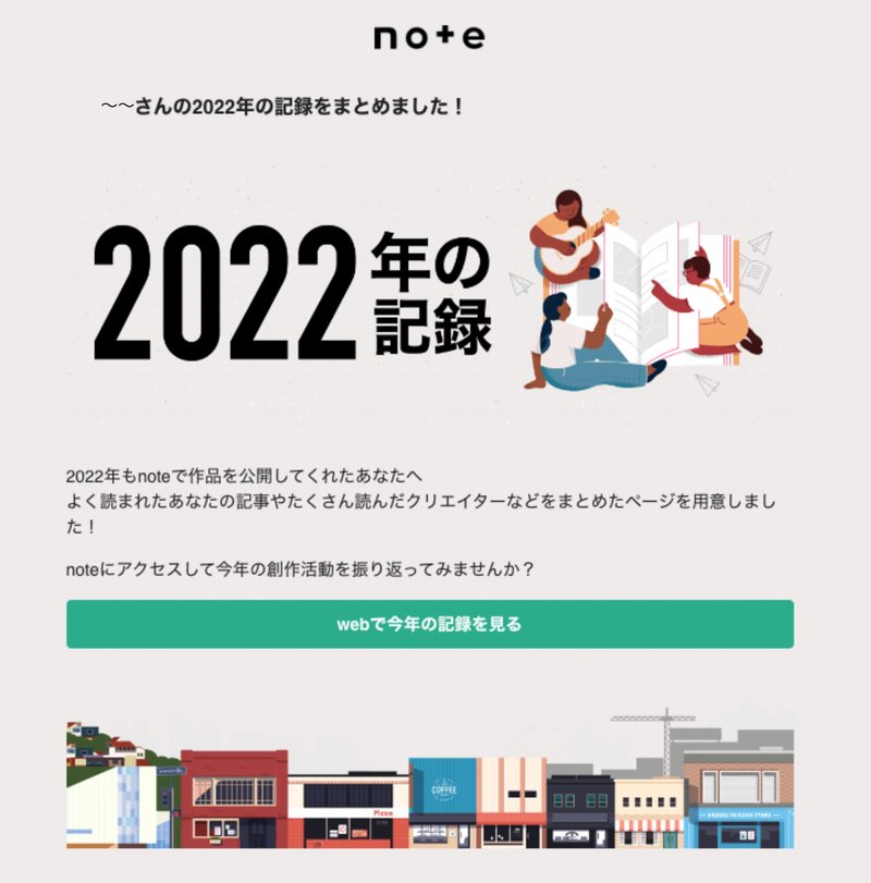「2022年の記録」メール画像
