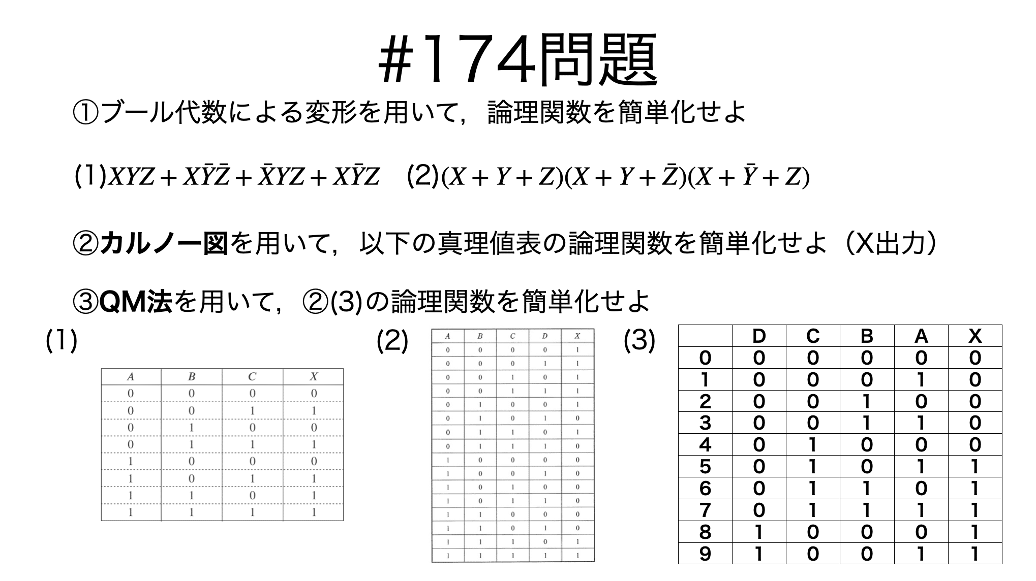 E.W. Hobson 実変数の関数論 第1巻・第2巻 代数関数体と符号理論 | Henning Stichtenoth, 新妻 弘 |本