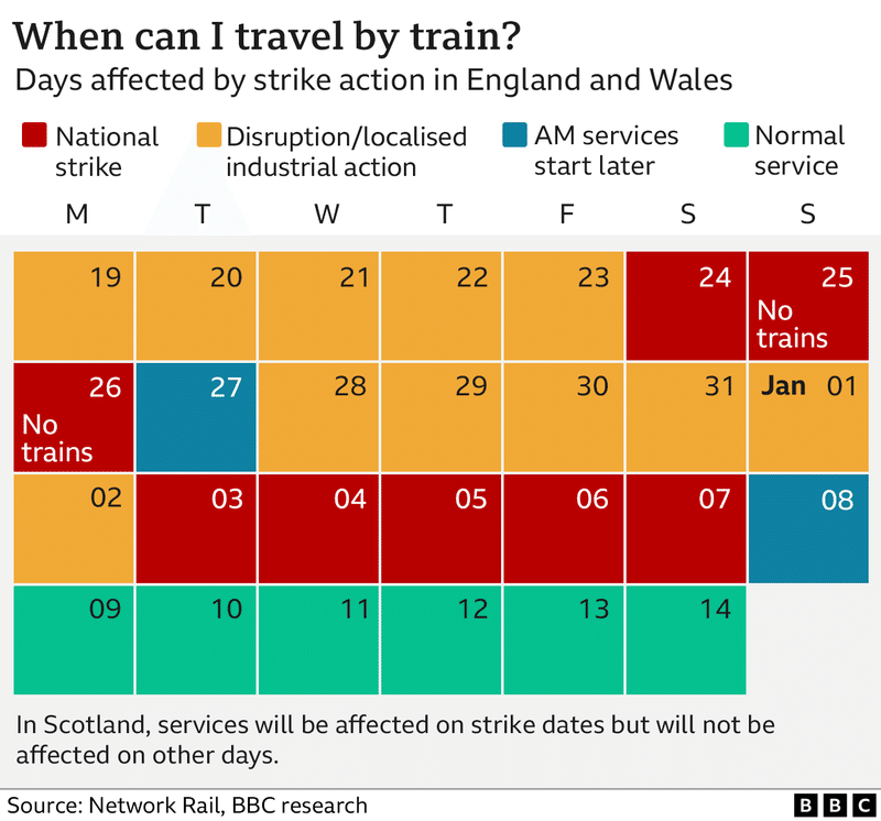 2023年01月、イギリスの鉄道15社が追加スト。｜DigitalCreator