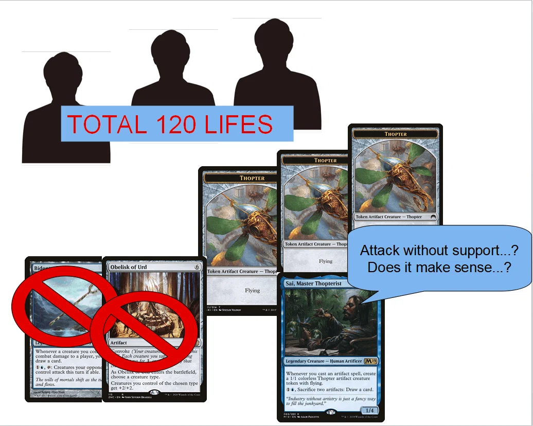 EDH】《練達飛行機械職人、サイ》｜うみのいきもの