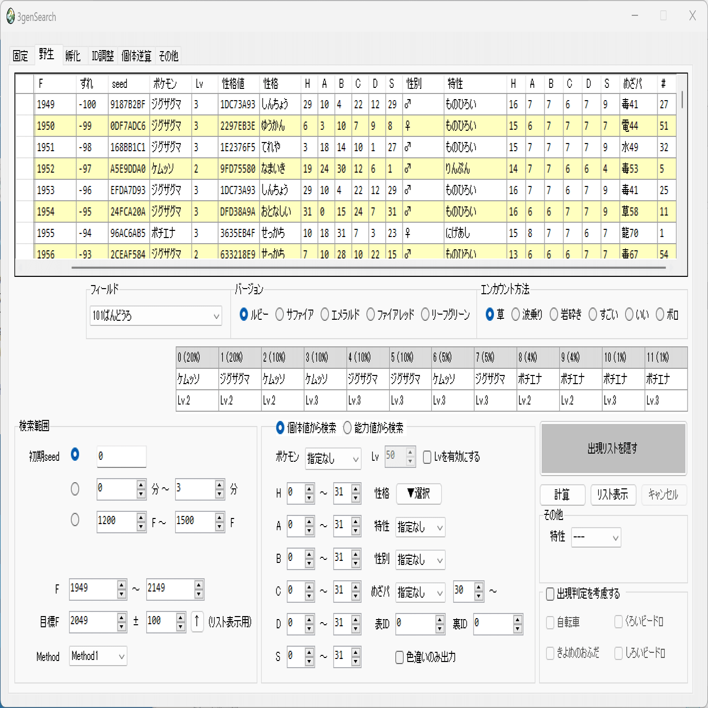 作ったツールの紹介記事｜夜綱